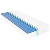 Cumpara ieftin Saltea, 80 x 200 cm, spuma cu memorie visco, 18 cm H2