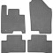 Covorase auto HYUNDAI Tucson 2020-prezent Rigum