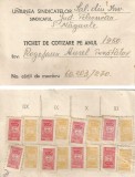 Romania, Uniunea Sindicatelor din Invatamant, Tichet de cotizare, Turnu Magurele, 1950