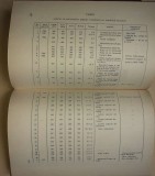 Filatelia si turismul Apostol Turbatu Nicolae Neagu 1981 ilustratii timbre Format 24,5 cm x 17,3 cm , 147 pagini, fara supracoperta, lectura inedita