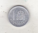 bnk mnd Spania 1 peseta 1989