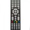 Telecomanda pentru model 1 Nei
