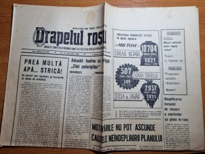 drapelul rosu 17 februarie 1966-art. resita,ziua ceferistilor,arad,lugoj foto