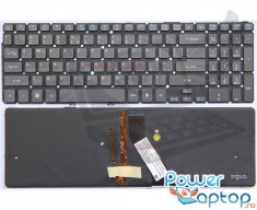 Tastatura Laptop Acer Aspire M3 581TG iluminata backlit foto