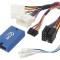 Adaptor pentru control de la volan pentru SsangYong