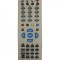 Telecomanda pentru Toshiba CT 871