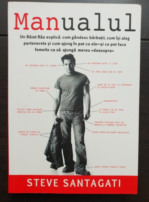 MANualul - Steve Santagati