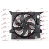 SRLine Ventilator, radiator