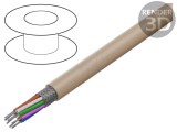 Cablu UNITRONIC&reg; PUR CP ecranat,tresă de cupru cositorit PUR