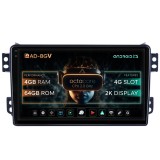 Cumpara ieftin Navigatie Opel Agila Suzuki Splash (2007-2014), Android 13, V-Octacore 4GB RAM + 64GB ROM, 9.5 Inch - AD-BGV9004+AD-BGRKIT388V2