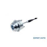 Actuator turbosuflanta Renault Trafic II (2001-&gt;)[JL,FL,EL] #1