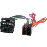 Cupla pentru radioreceptoare de fabrica Audi, Skoda, VW la conector ISO