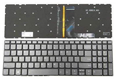 Tastatura laptop noua Lenovo Ideapad 320-15ABR 320-15ISK Gray US Backlit (without frame) foto