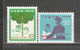 Japonia.1973 5 ani Codul postal GJ.124