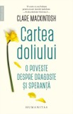 Cartea doliului, Humanitas