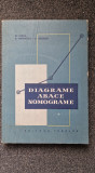DIAGRAME ABACE NOMOGRAME - Iorga, Marinescu