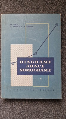 DIAGRAME ABACE NOMOGRAME - Iorga, Marinescu foto