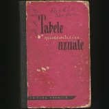 Tabele Matematice Uzuale - Editura Tehnica. Carte de matematica