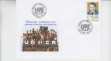 C12 - FDC Romania - 50 ani Conventia ONU statutul refugiatilor - LP1554 - 2001, Romania de la 1950, Organizatii internationale