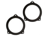 Distanțier MDF 100mm BMW 2 buc.