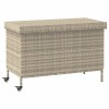 Cutie Depozitare Gradina Gossi, Ratan PE, 110x55x73 cm, Gri Deschis, Roti, Sac Impermeabil