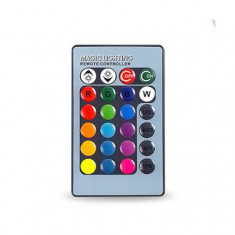 Bec LED 15W RGB (Multicolor) cu Telecomanda, Dulie E27, Blister