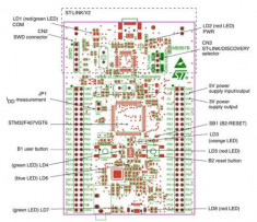 Placa dezvoltare STM32F4-Discovery + carcasa, cablu USB, SPK 2 leduri. foto