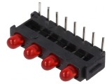 LED roșu 2,8mm 4 diode 20mA 60&deg; 15-30mcd