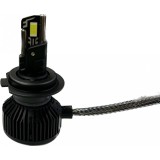Комплект 2 LED крушки H1 T55 mini, 180W, Canbus, 60mm, Без грешки, 23000Lm, 6000K, +400%