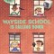 Wayside School Is Falling Down