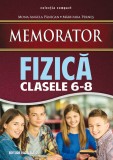 Cumpara ieftin Memorator Fizica Gimnaziu, Mona Angela Panican - Editura Paralela 45