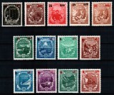 Romania 1952, LP 320, Planul cincinal, supratipar (inclusiv 35 bani rosu), MNH!