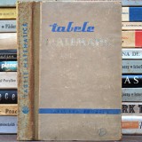 Tabele Matematice - Culegere de Tabele, Suport pentru Manual de Matematică