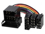 Soclu și Mufă ISO 36pin/26pin Opel