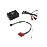 Connects2 CTVVGX002 Interfata AUX-In Volkswagen ISO 10 cai CarStore Technology