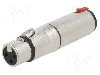 Conector, Neutrik, NA3FJ