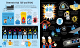 Usborne book and jigsaw periodic table