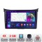 Navigatie HHyundai I30 2011-2016 2+32 GB Android Waze USB Navigatie Internet Youtube Radio Kit-i30-2011+EDT-E209 CarStore Technology