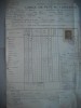 HOPCT DOCUMENT VECHI NR 397 LICEUL DE FETE NR 1 CRAIOVA 1951 -DANESCU V MARIA, Romania 1900 - 1950, Documente