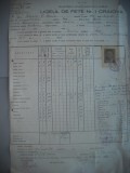 HOPCT DOCUMENT VECHI NR 397 LICEUL DE FETE NR 1 CRAIOVA 1951 -DANESCU V MARIA