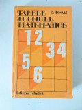 TABELE SI FORMULE MATEMATICE - E. Rogai - Editura Tehnica, 1984, 432 p.