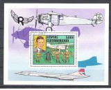 Central African Republic 1977 Aviation, perf. sheet, used R.077, Stampilat