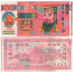 China 2024 - 100 bilion yuan, circulata