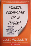Planul financiar de o pagină
