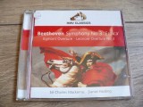 Beethoven Symphony No 3 &#039;Eroica&#039;