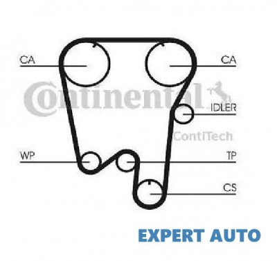 Curea distributie Volvo S40 I (1995-2004)[644] foto