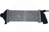 Radiator intercooler RENAULT KANGOO BE BOP (KW0/1_) (2009 - Prezent) AIC 56108