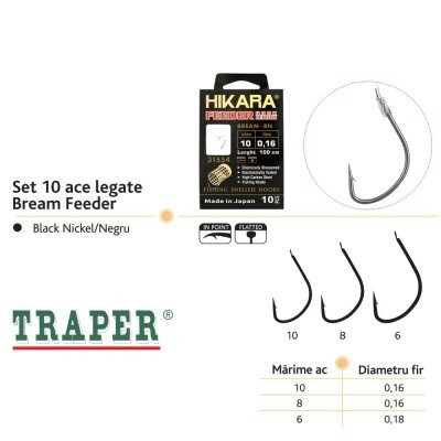 Set ace legate Traper Hikara Bream Feeder, 10 buc/set 10 foto
