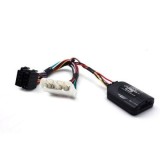 Connects2 CTSIZ001.2 adaptor comenzi volan Isuzu D-Max v1 CarStore Technology
