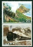 Japonia 1975 - Locomotive (II), serie neuzata